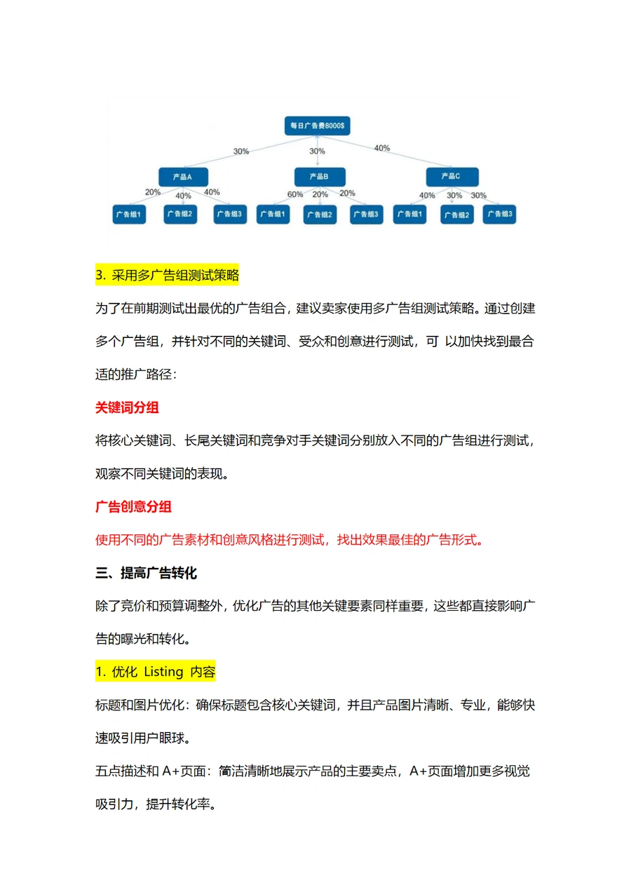 亚马逊COSMO算法下广告策略优化指南-文章场景图
