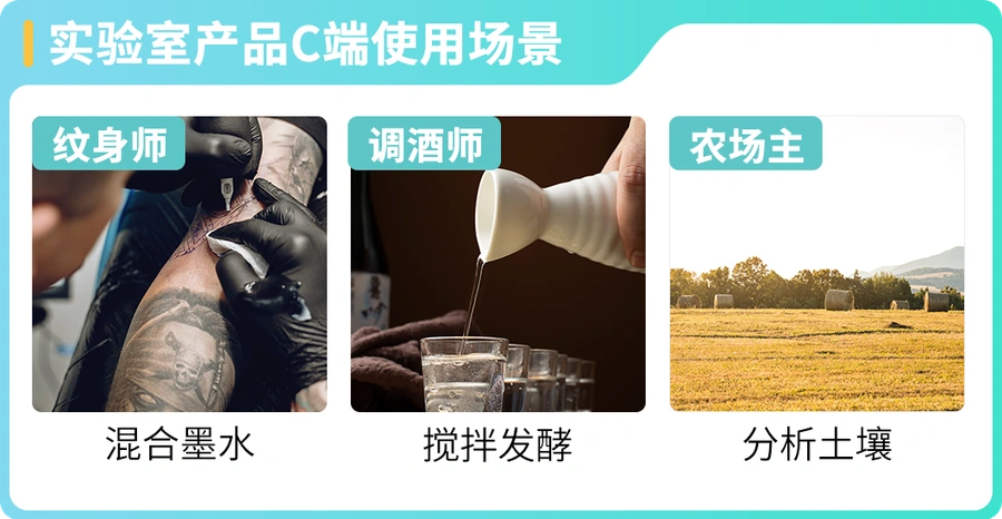 卖家故事|冷门科研品年销【3000万】: C+B双轮驱动攻略 2025年8月30日-文章封面图