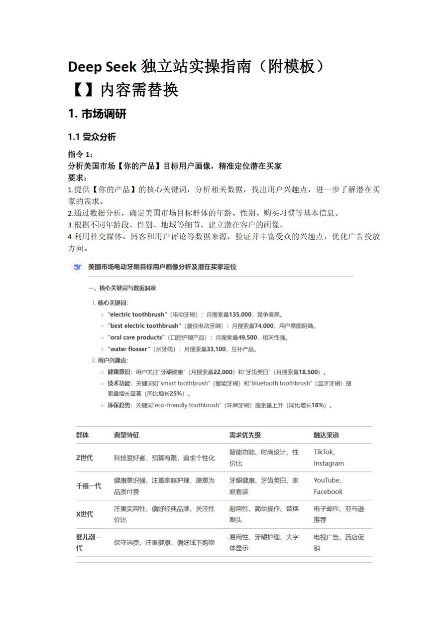 Deep Seek独立站实操指南：市场调研与竞品分析-15页