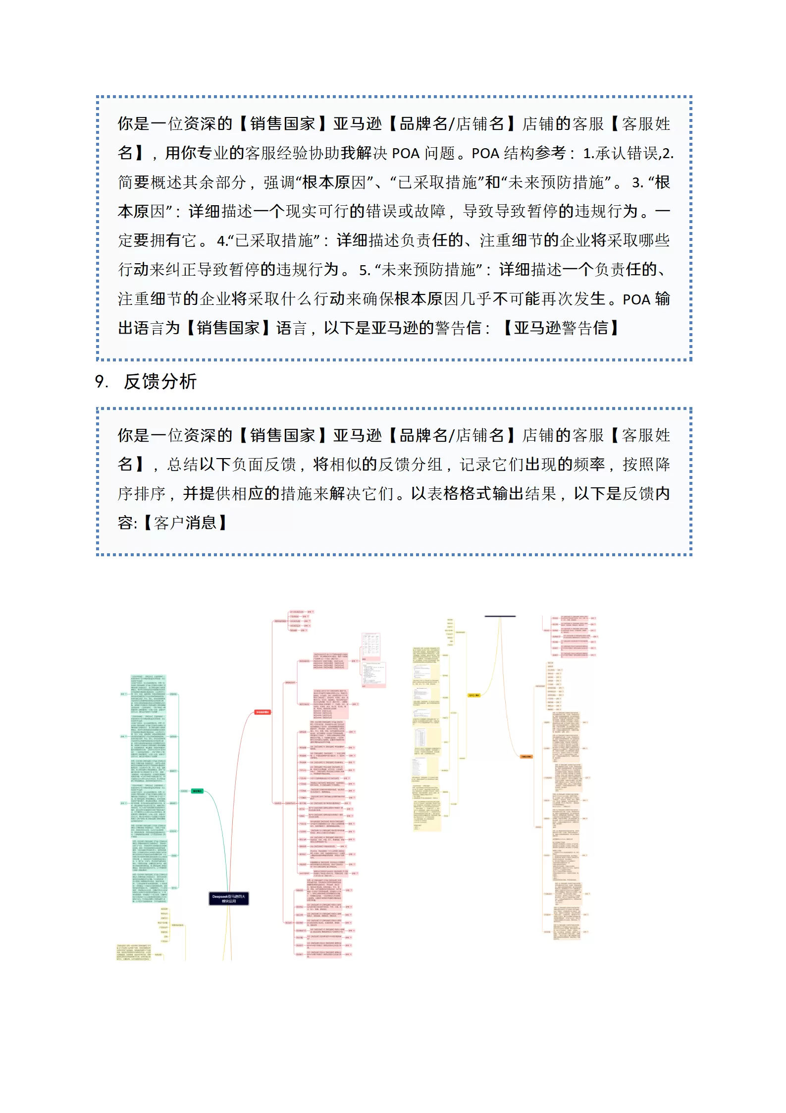 Deepseek亚马逊实操指南2025-文章场景图