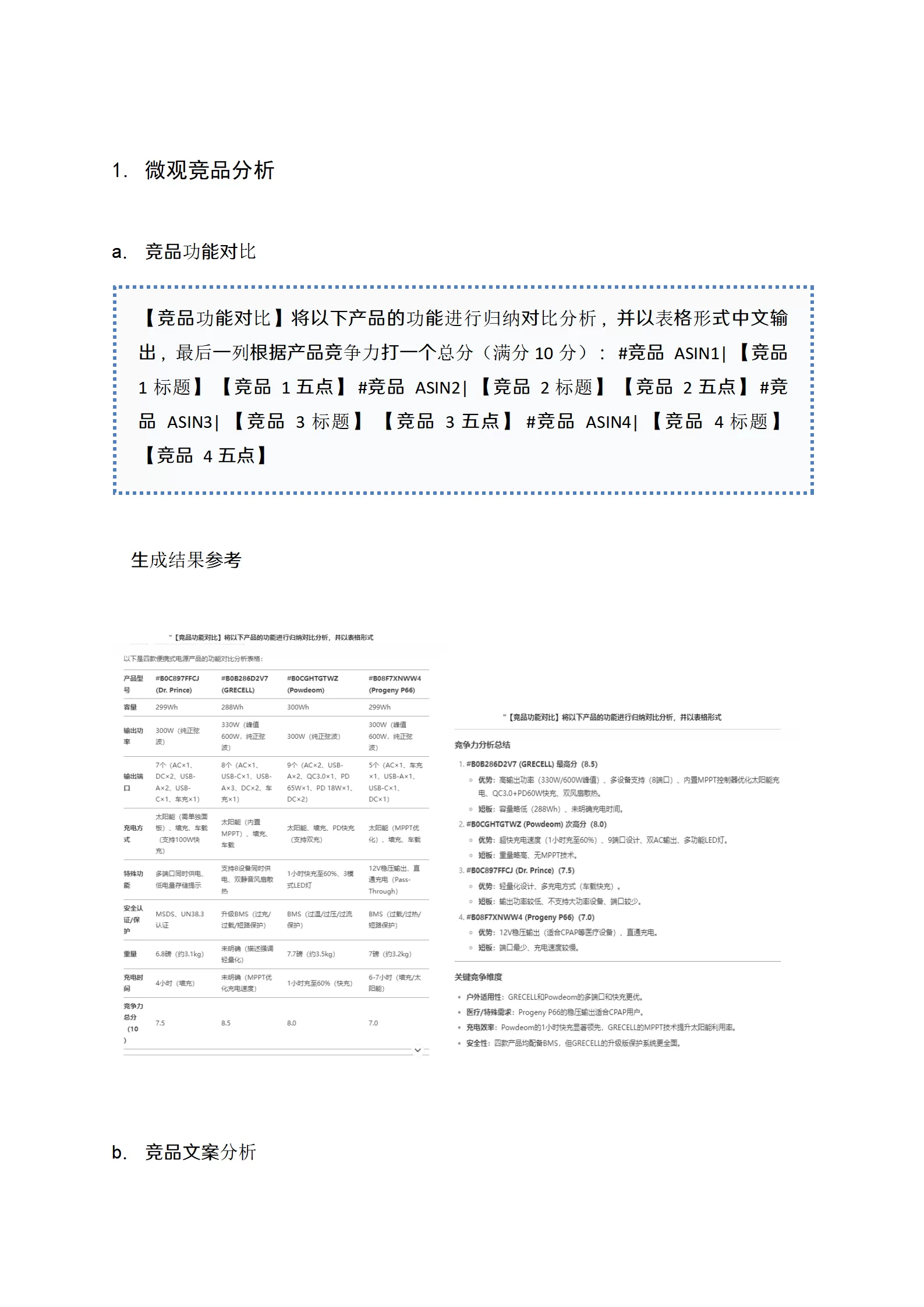 Deepseek亚马逊实操指南2025-文章简介图