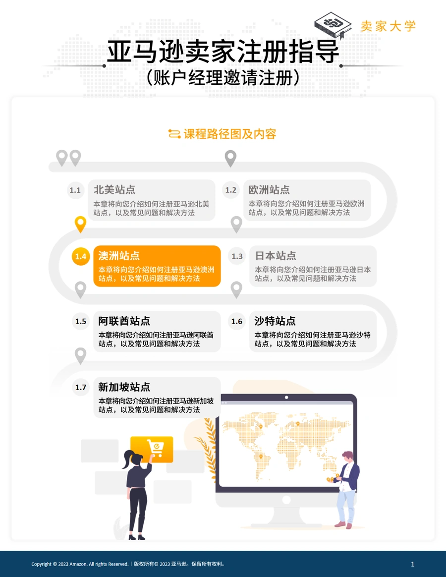 亚马逊澳洲站点注册与运营全攻略-61页