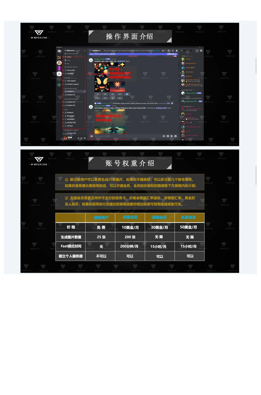 Midjourney AI绘画实操指南:跨境电商视觉营销利器-文章简介图
