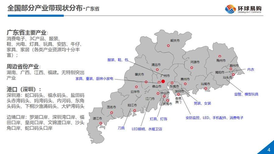 全国跨境电商产业带分布与采购匹配指南-文章简介图