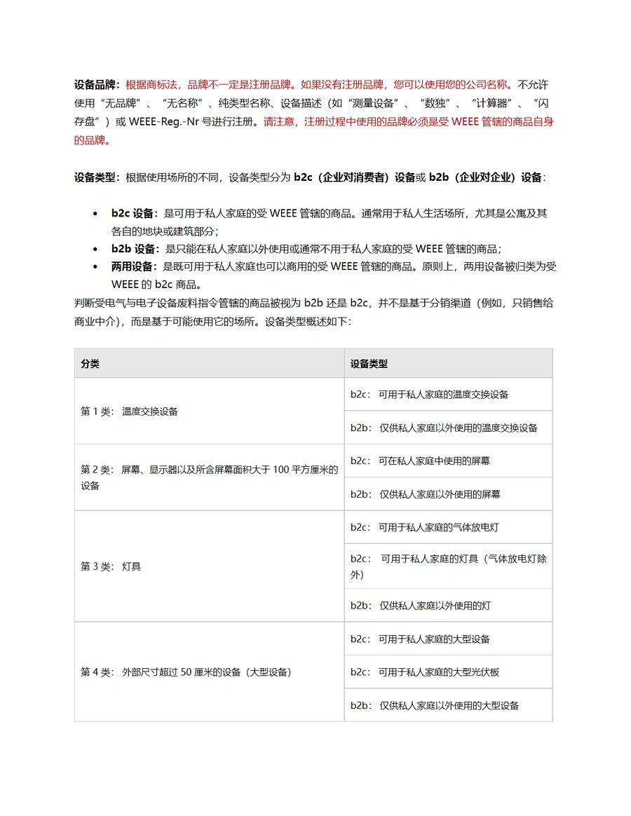 德国电气与电子设备废料指令(WEEE)合规指南-文章场景图