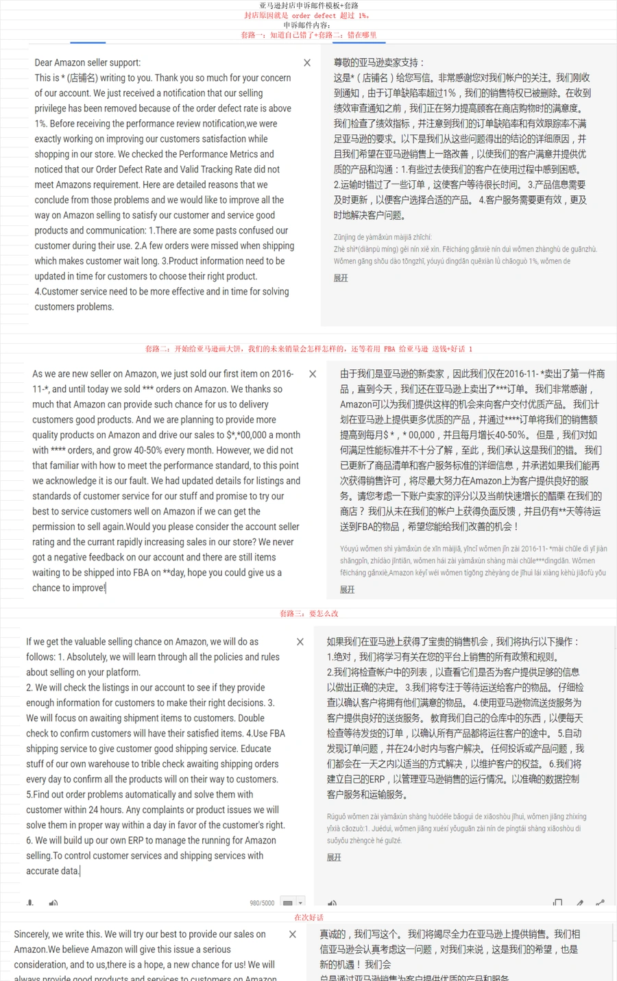 亚马逊卖家申诉与运营模板大全-文章简介图