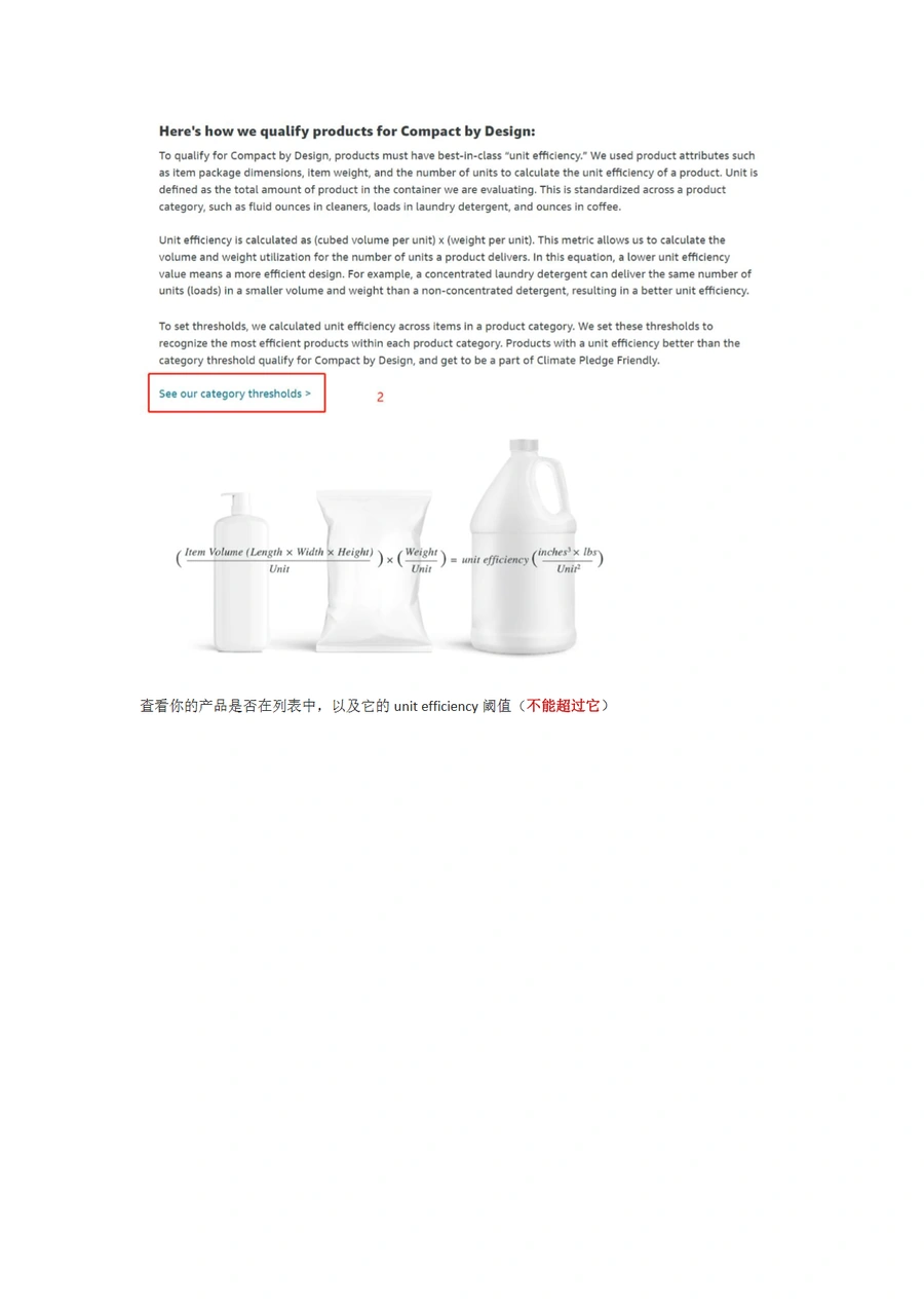 亚马逊Climate Pledge Friendly气候友好承诺项目指南-文章场景图