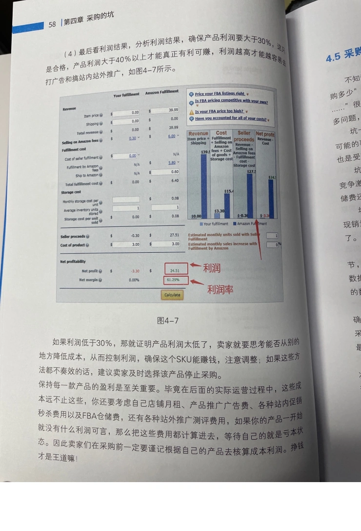 跨境电商采购避坑指南-文章场景图