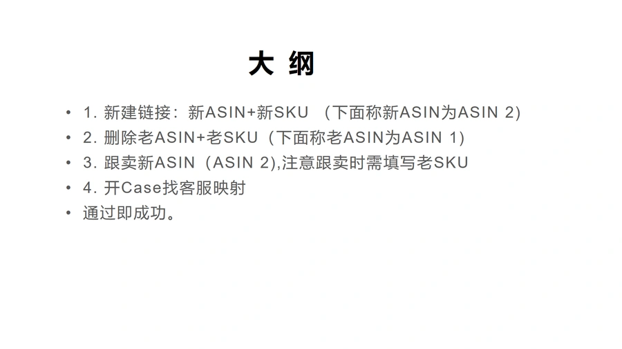 亚马逊产品翻新详细教程-文章简介图