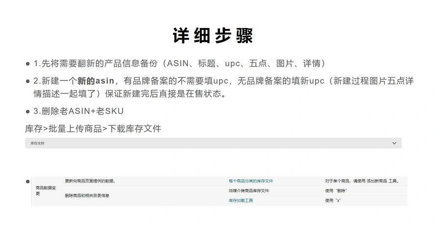 亚马逊产品翻新详细教程-文章场景图