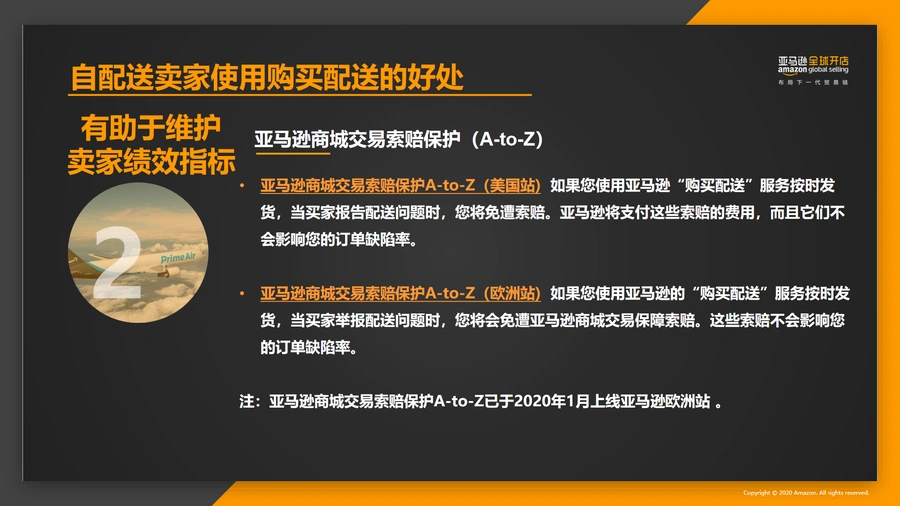 亚马逊自配送卖家购买配送服务全解析-文章场景图