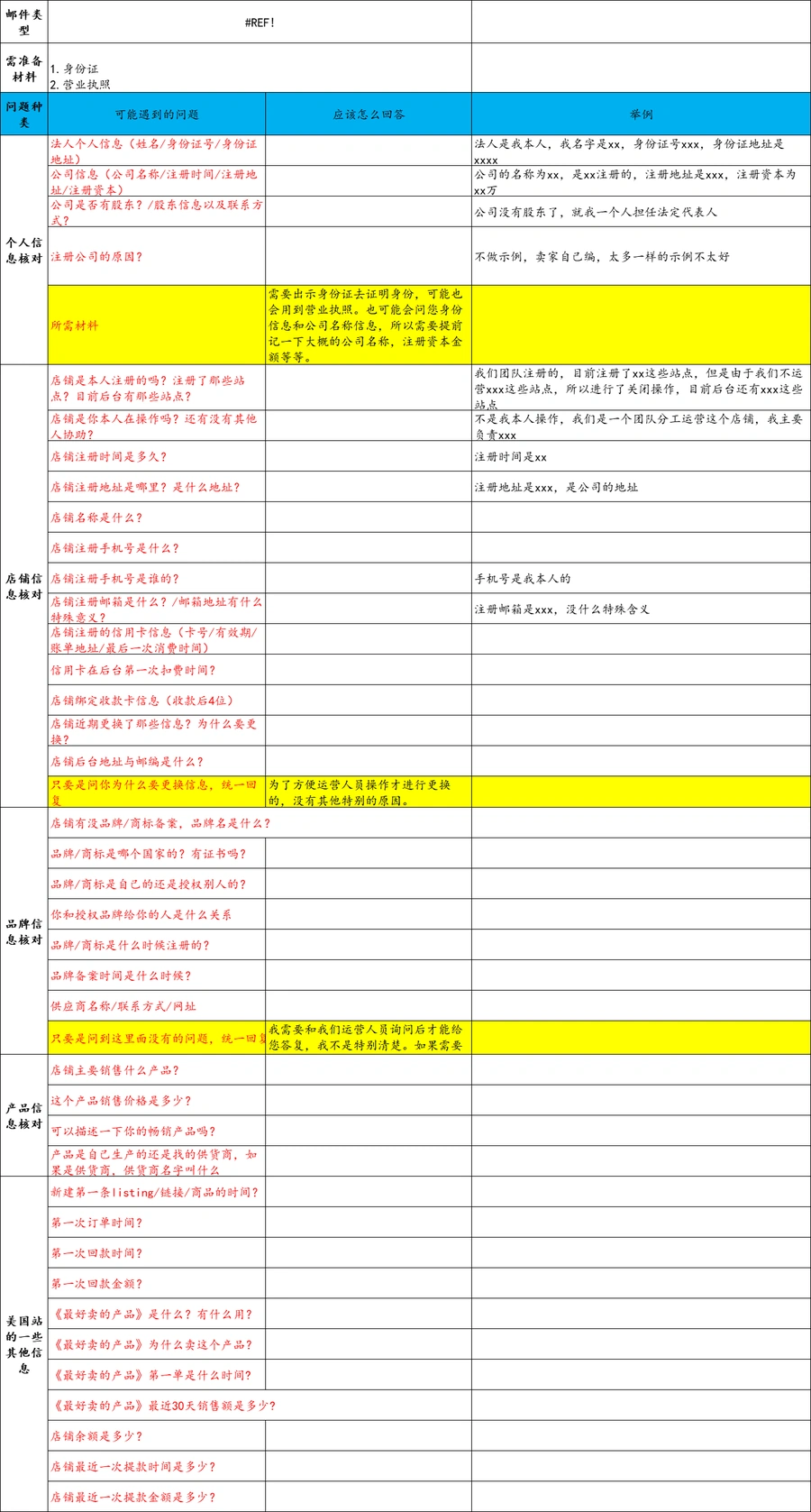 亚马逊卖家视频认证及品牌备案全攻略-164行-6个子表