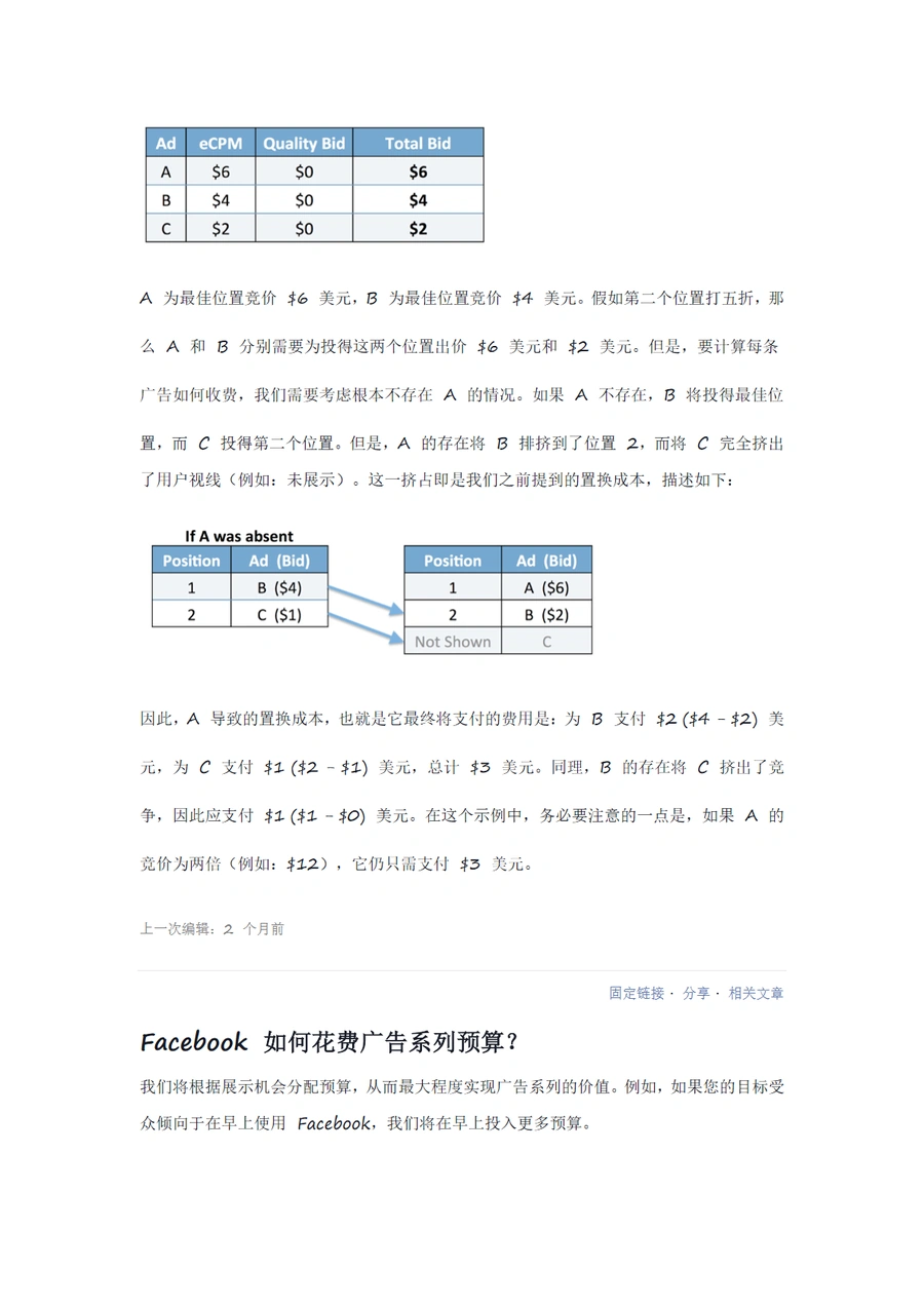 Facebook广告创意设计与投放优化指南-文章场景图