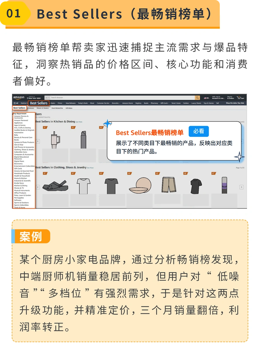 运营指导|亚马逊0经验卖家爆品实战攻略【90%失败率破解】-文章封面图