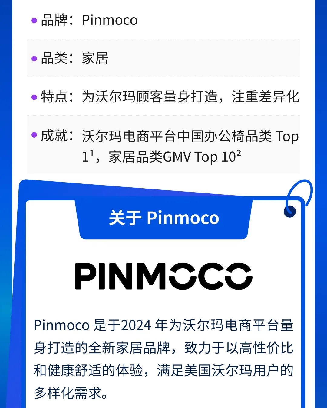卖家故事｜Pinmoco家居品牌28天广告销售额18.6万美金