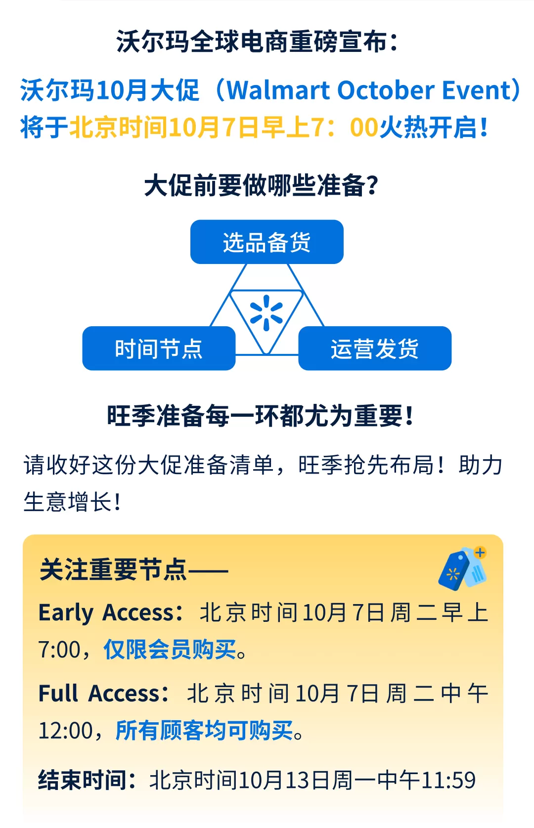 官方资讯｜沃尔玛10月大促10月7日开启 卖家必看旺季冲刺清单