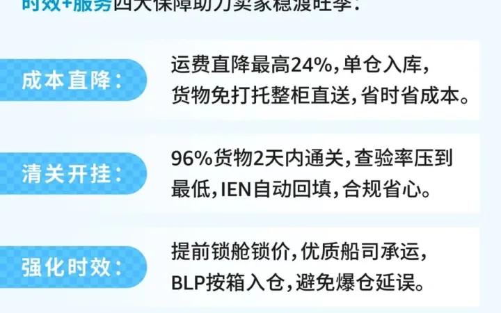 官方资讯｜亚马逊全球物流多航线旺季解决方案上线，助力卖家高效低成本备货