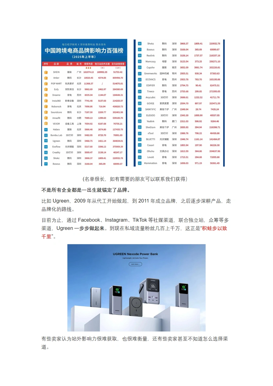 GMV突破10亿跨境电商品牌站外推广策略与案例解析-文章简介图
