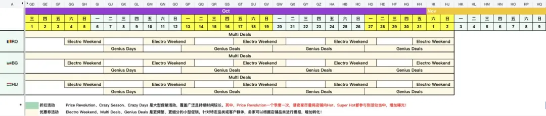 运营指导｜eMAG国庆中秋假期运营指南：FBE卖家躺赚攻略