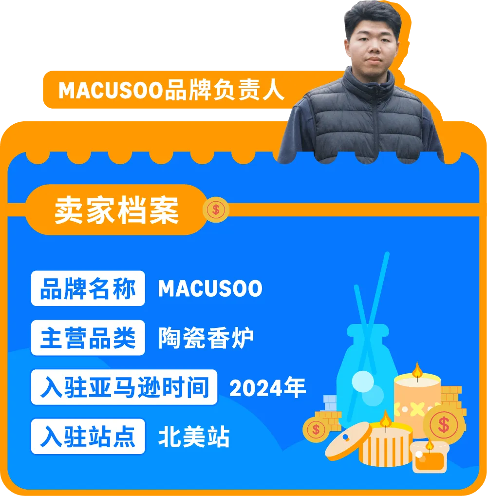 卖家故事｜10万启动年销千万：3人团队靠供应链+情绪选品逆袭亚马逊
