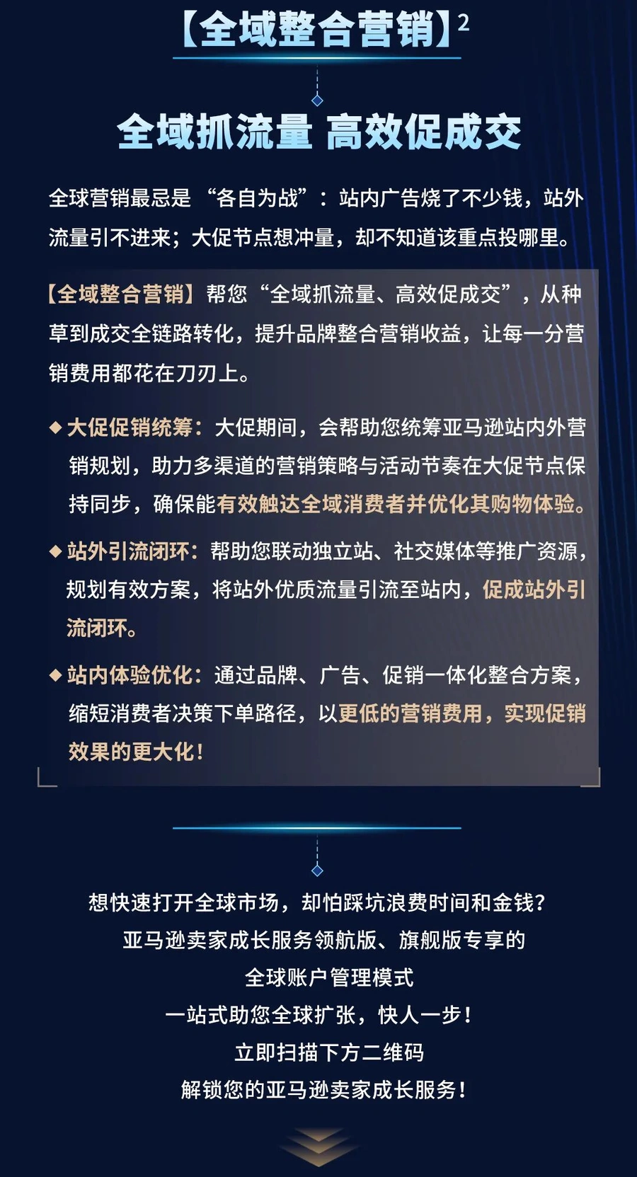 服务动态｜亚马逊全球账户管理模式：降本【20%】+增效【40%】的多站点运营解决方案