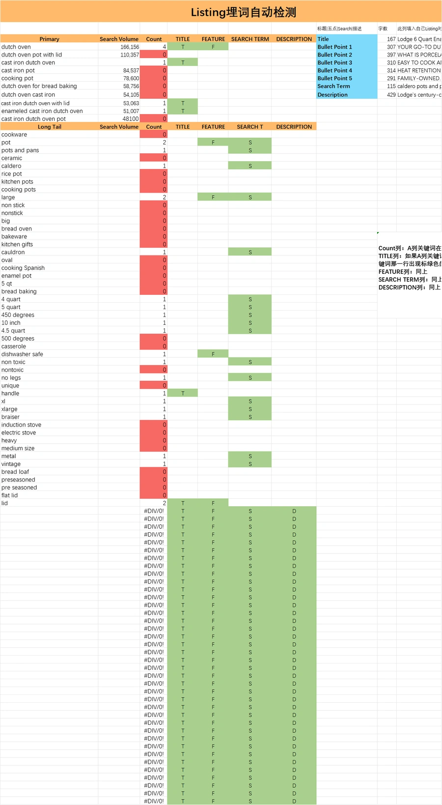 亚马逊ListingSEO埋词自动检测工具表-346行-1个子表