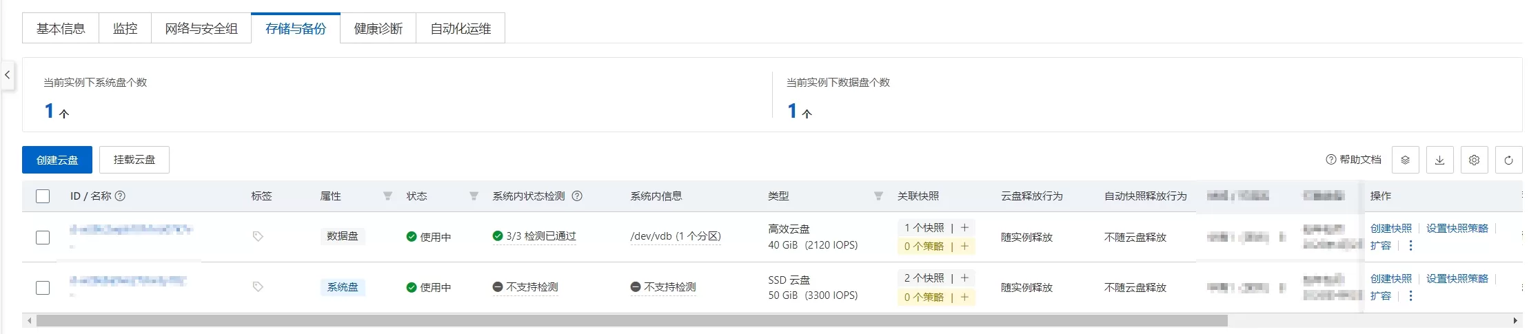 如图所示，我的服务器有2个磁盘，一个系统盘一个数据盘。而且数据盘我用的是便宜的 高效云盘，系统盘用的是高速读写的SSD云盘