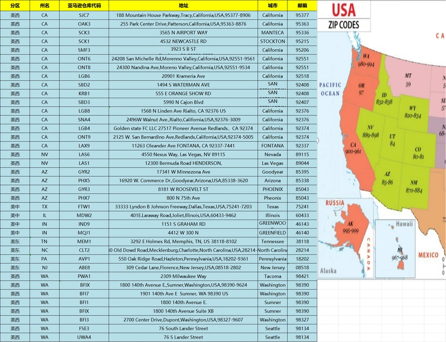 亚马逊美国最新FBA仓库地址与物流报价表-文章简介图