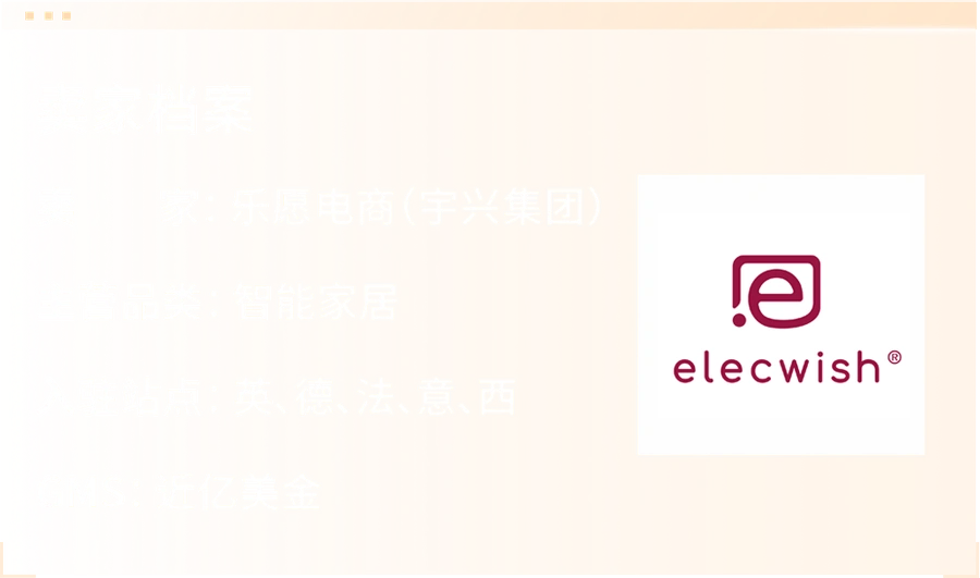 卖家故事｜Elecwish瞄准年轻租房群体年销增长超50%的逆袭之路-文章封面图
