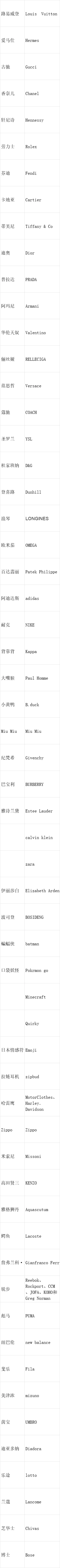 跨境电商产品侵权风险防范指南-106行-2个子表
