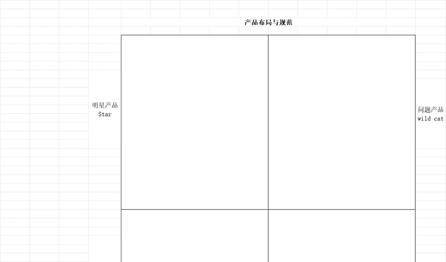 亚马逊标签打印机竞品分析表-文章封面图
