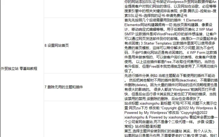 外贸独立站零基础搭建教程-11行-1个子表