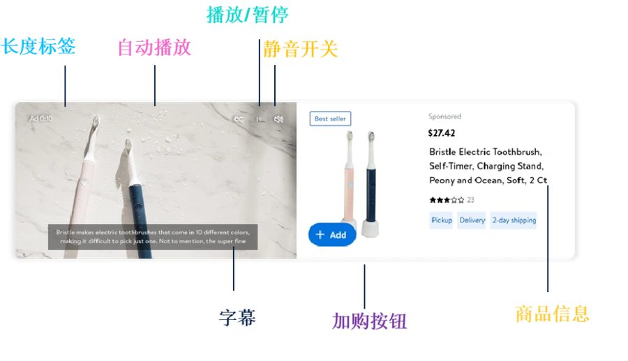 服务动态｜视频推广广告功能详解 2025年9月17日上线