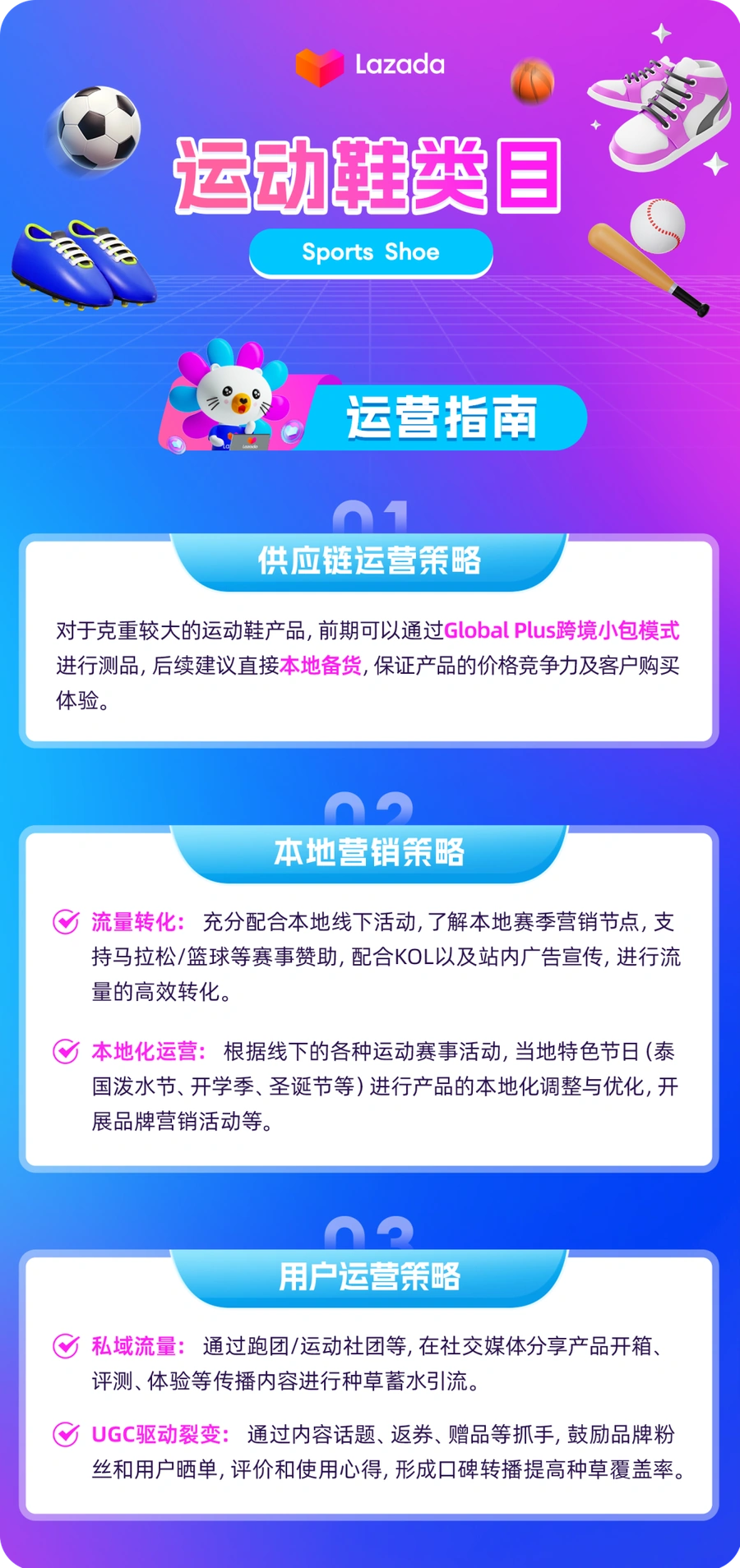 市场趋势｜东南亚运动鞋市场年增5.95% 专项运动鞋占86.1%份额
