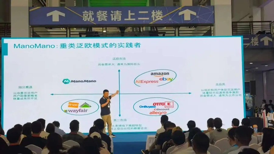 官方活动｜ManoMano宁波行收官 深圳私董会开放报名 掘金欧洲家装蓝海