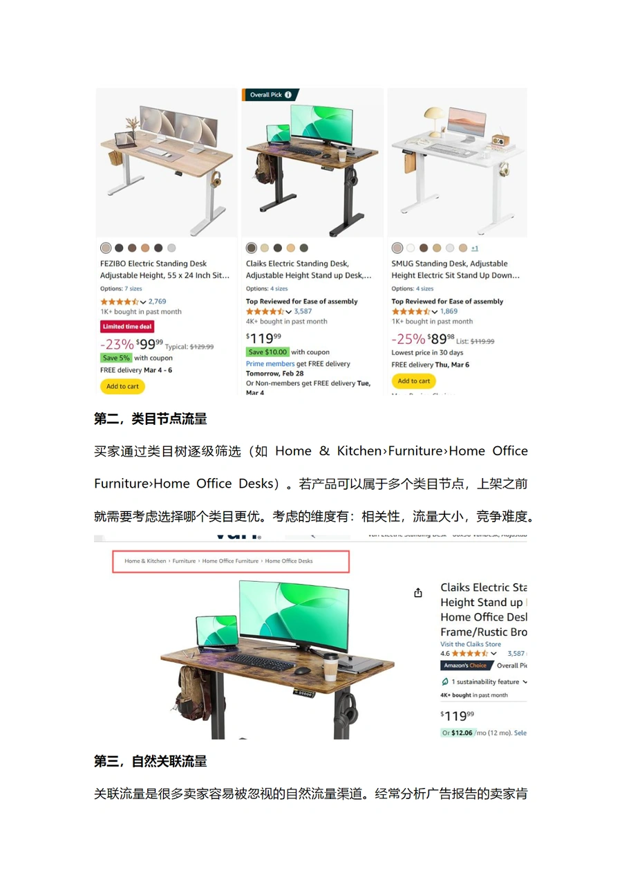 亚马逊新品快速提升自然流量高阶技巧指南-文章简介图