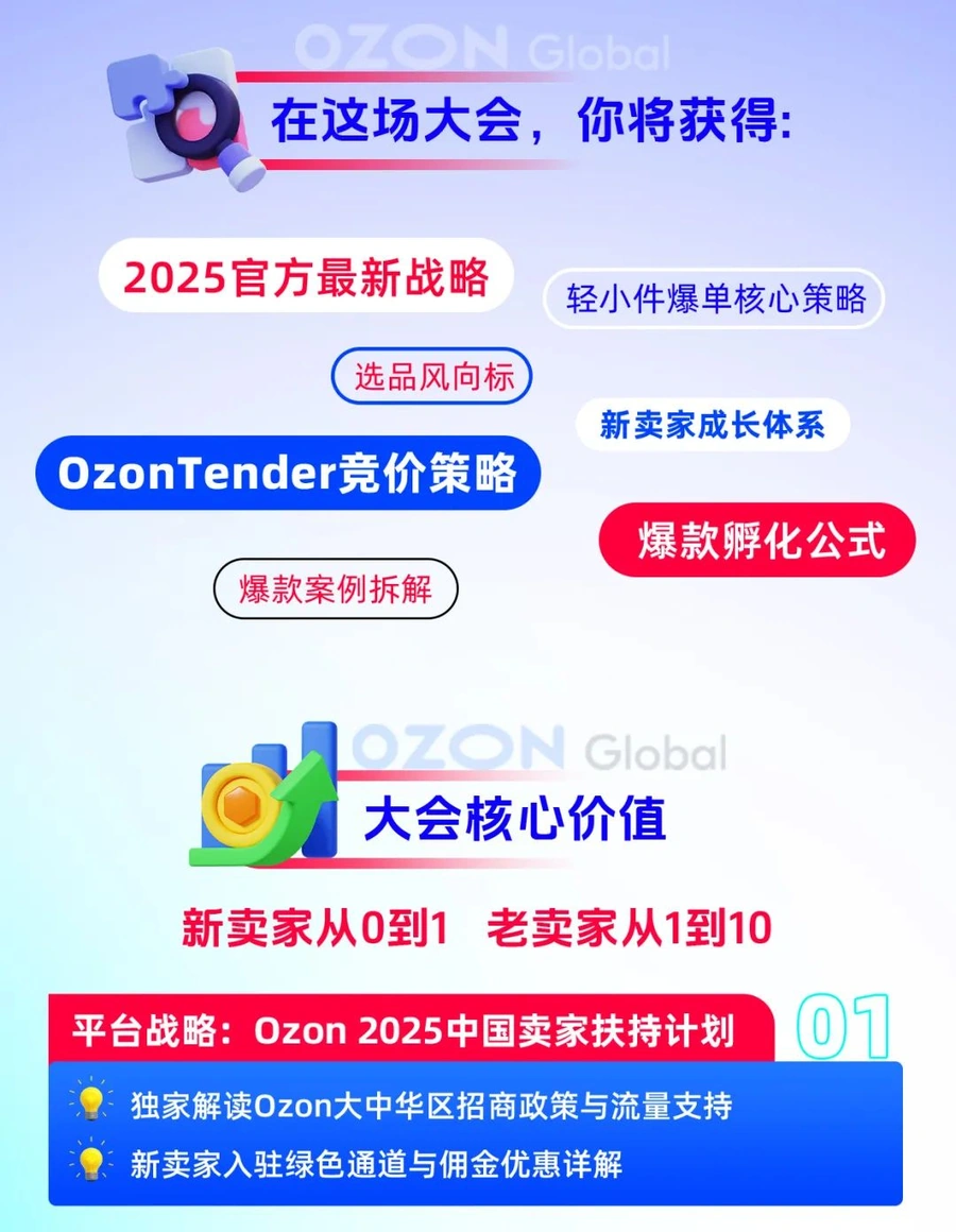 官方活动｜Ozon 2025卖家运营增长大会 7月30日深圳举行