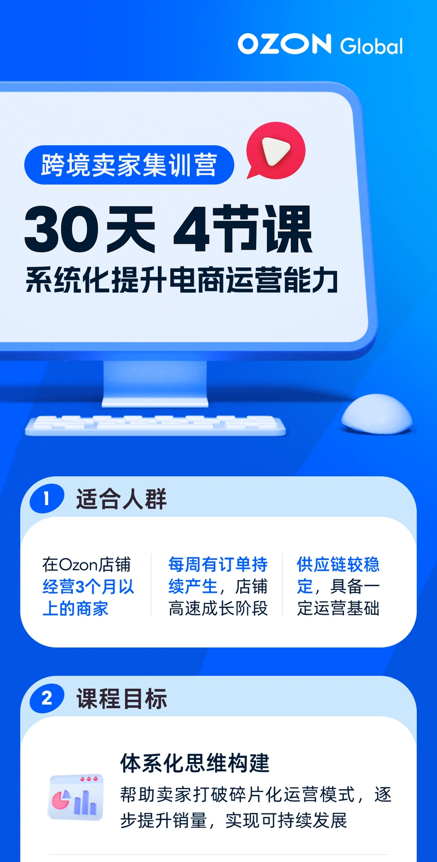 官方活动|Ozon第三期运营提升训练营 5节直播课系统提升运营能力-文章封面图