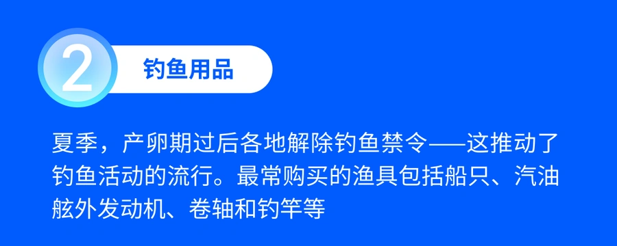 市场趋势｜夏初四大品类霸榜俄罗斯 营业额暴涨【73%】附热销清单