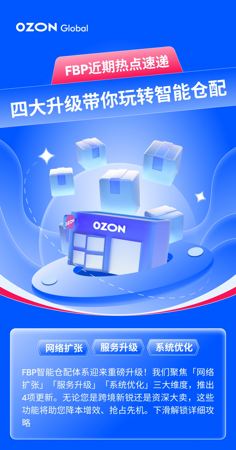 服务动态｜Ozon FBP智能仓配四大升级 物流成本降【1%】+搜索曝光提【30%】