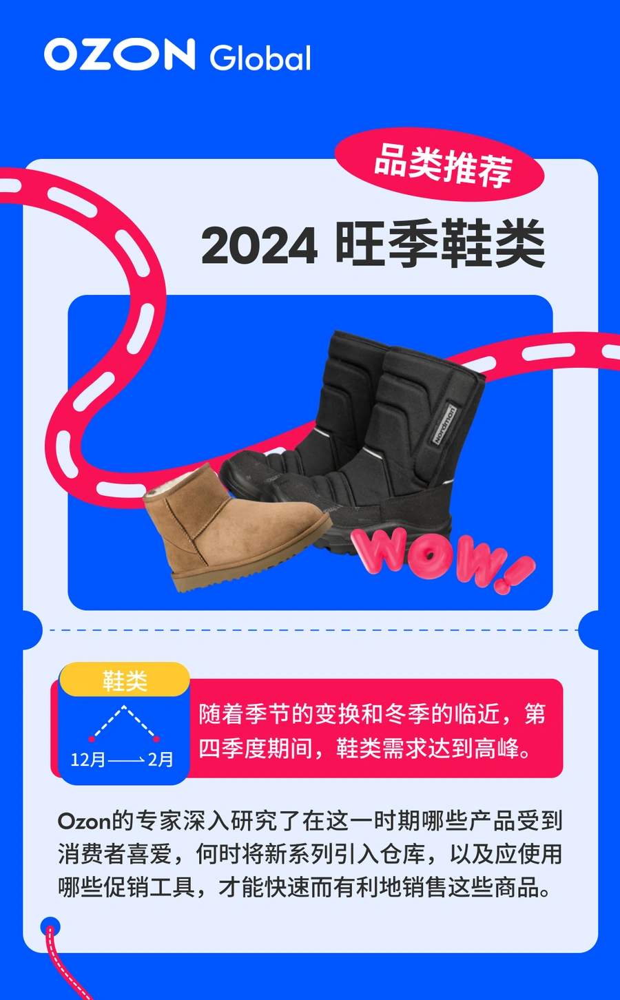 市场趋势｜Ozon鞋类旺季销售指南：运动鞋增长133%+冬季功能鞋需求激增-文章封面图