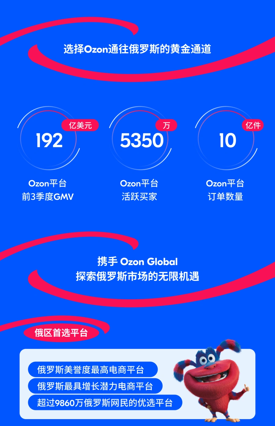 官方活动|2024 Ozon全球卖家峰会12月10日深圳举办 揭秘2025平台战略-文章封面图