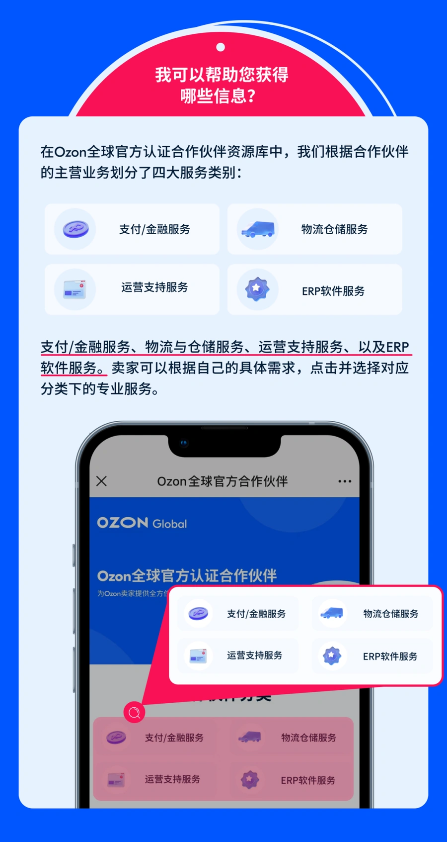 官方资讯｜Ozon全球官方合作伙伴资源库上线 2024年9月12日