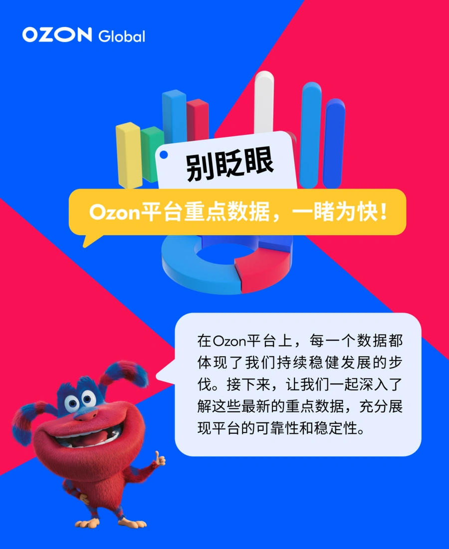 市场趋势|Ozon平台2024年核心数据:活跃买家4820万,小城镇市场暴增5倍-文章封面图