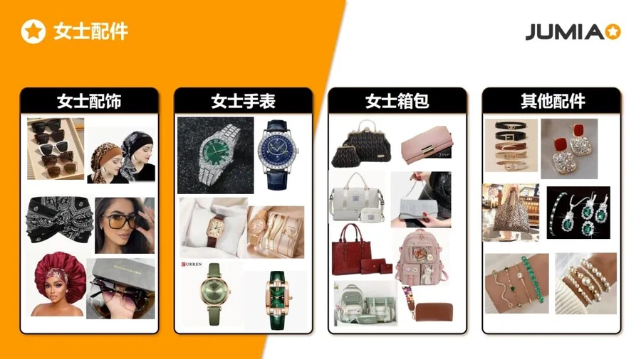 市场趋势｜非洲女性时尚消费爆发：轻便高饱和服饰需求增【10-30美元】价格带成蓝海