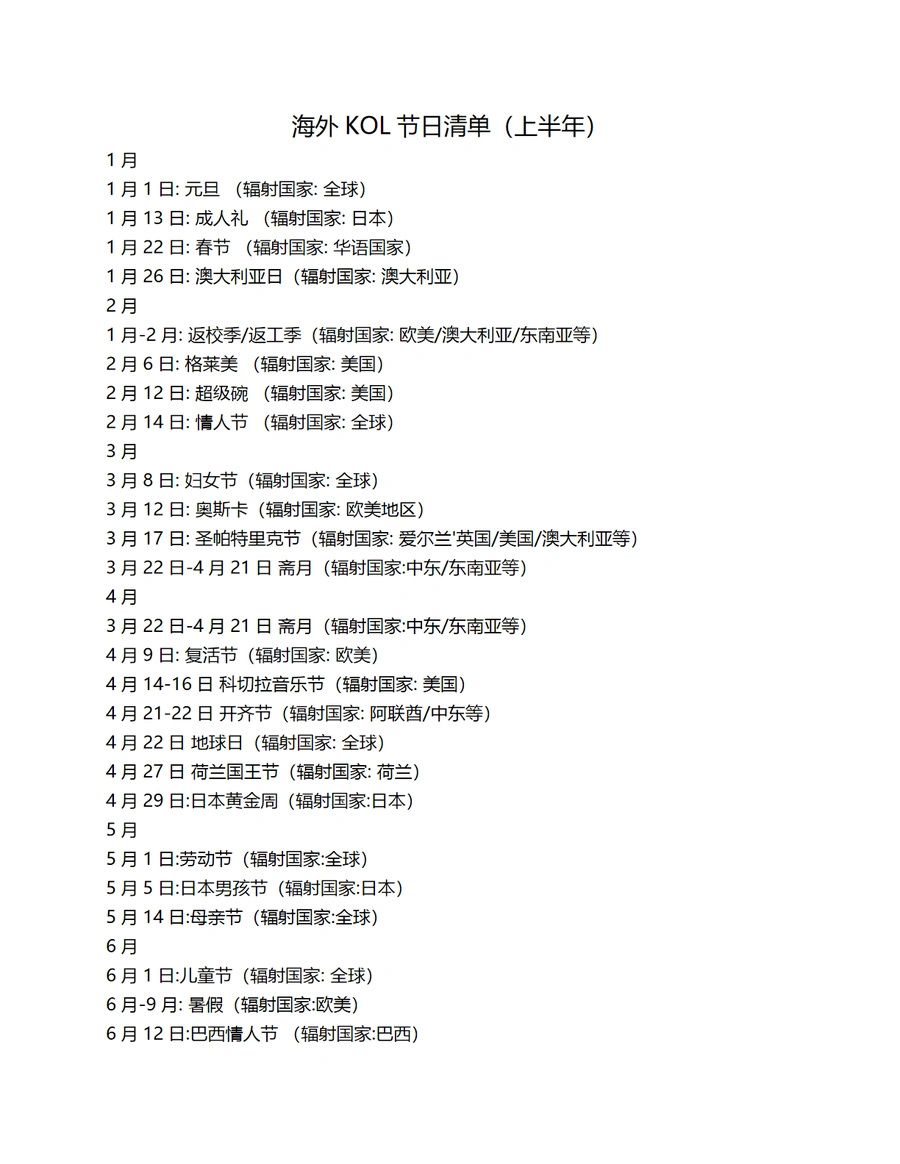 海外KOL节日营销日历上半年版-2页