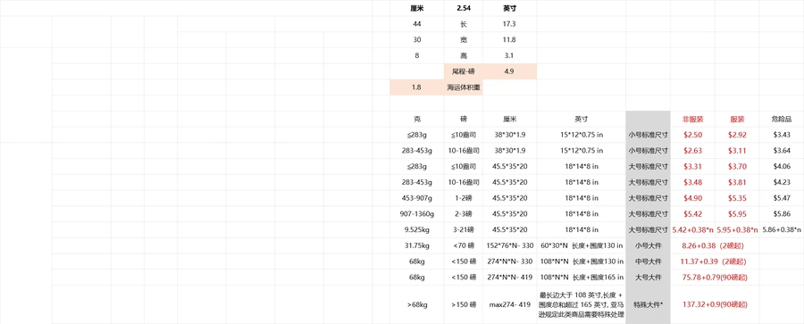跨境电商物流费用精准试算表-19行-1个子表