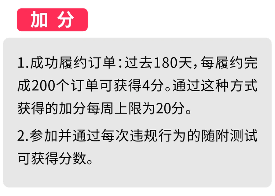 政策规则｜TikTok Shop商家必知经营规范+常见违规类型 2025年4月30日