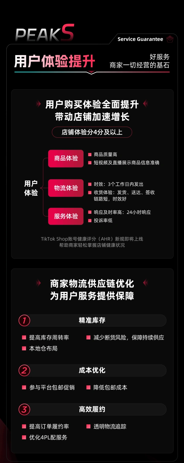 运营指导｜TikTok Shop发布PEAKS出海方法论，美区跨境商家经营指南