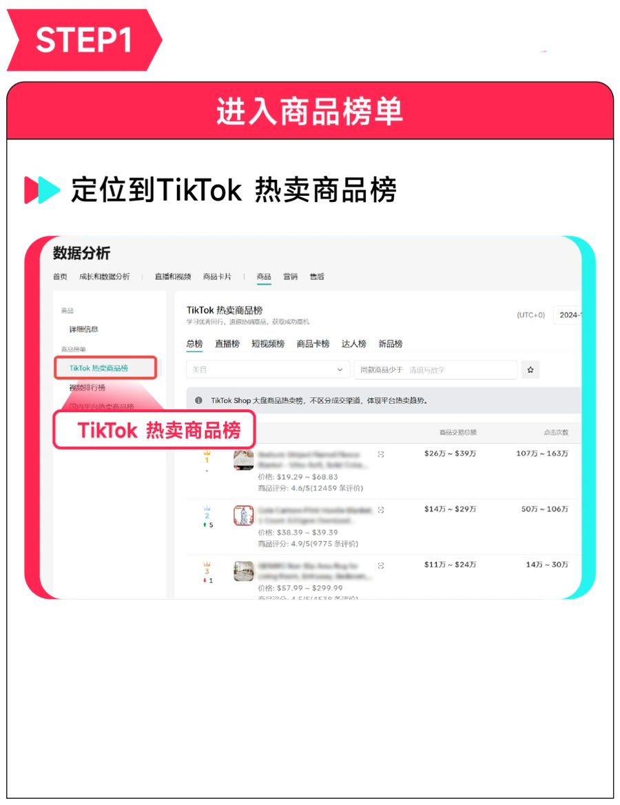 服务动态｜TikTok Shop官方商品榜单功能上线 助力商家精准选品和爆款打造